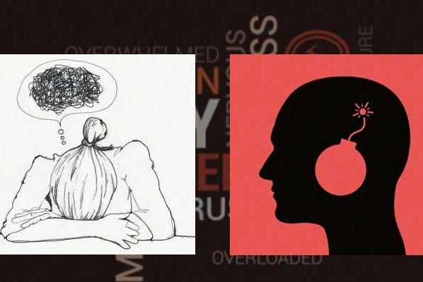 मस्तिष्कको